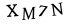 dtCaptcha